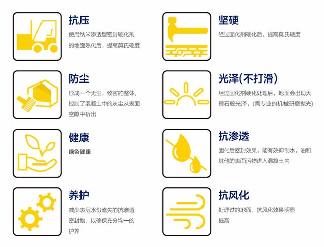 新创纳公司生产的混凝土地坪渗透固化剂具有八大主要性能