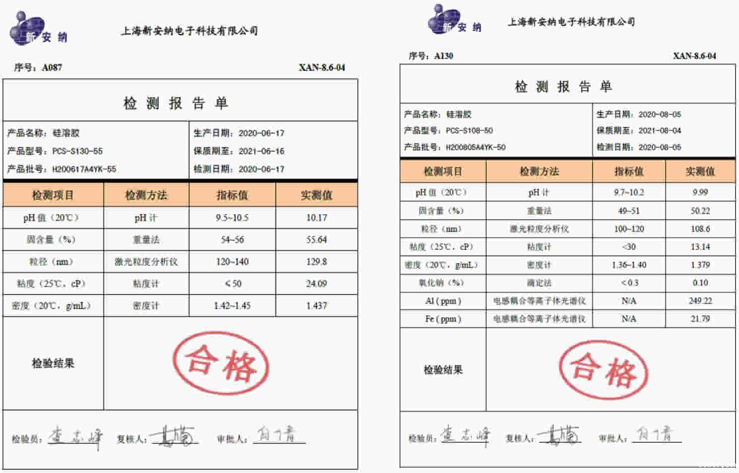 高固含kaiyun体育最新版官方网站